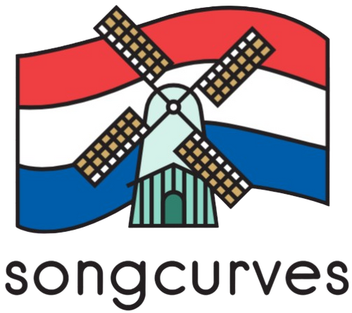 Songcurves